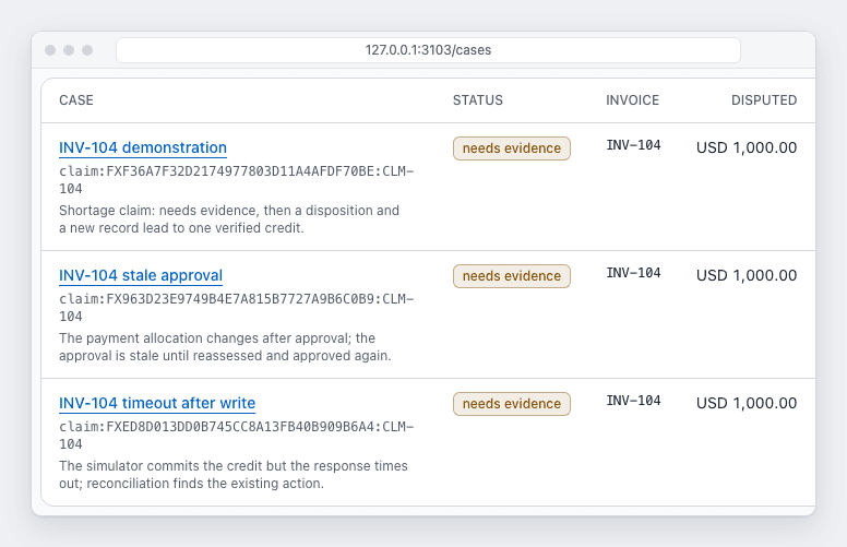 Three synthetic invoice-dispute scenarios in the queue: supported shortage, stale approval and response lost after a write.
