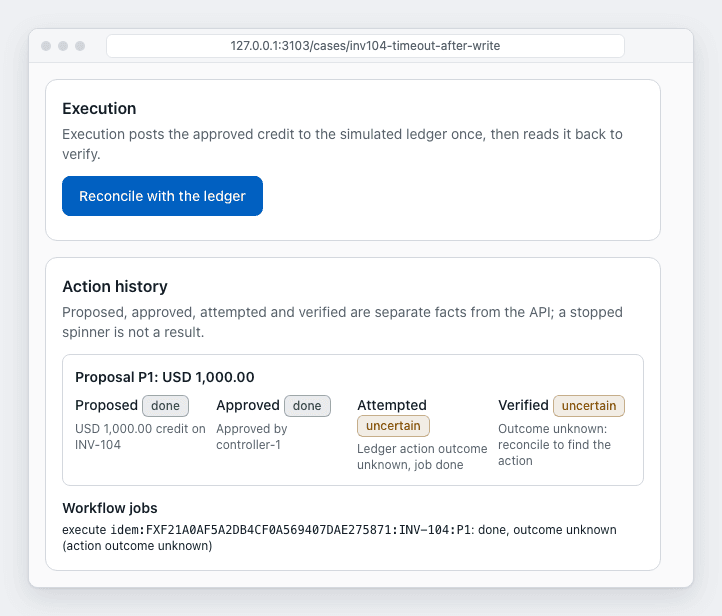 The action history shows approval complete but execution and verification uncertain, with a reconcile button.