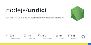 We Switched from Axios to Undici